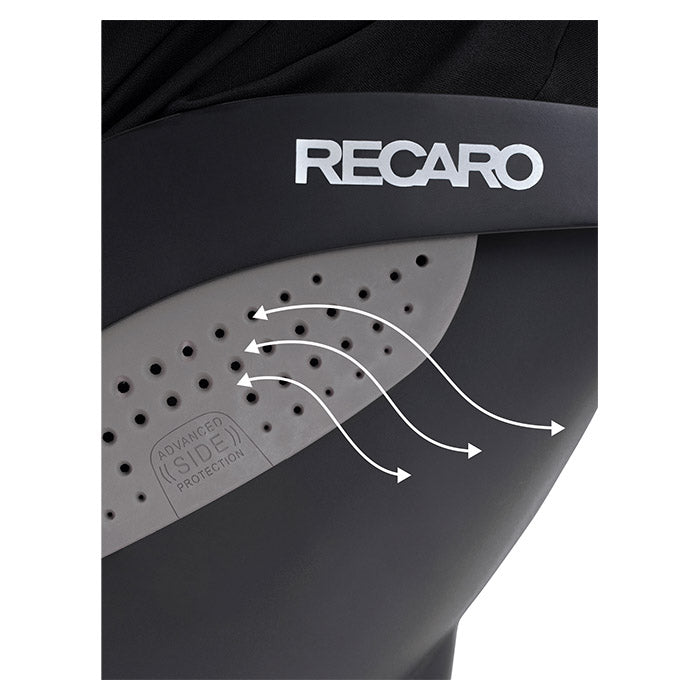 Recaro autostol Avan Mineral Green recaro