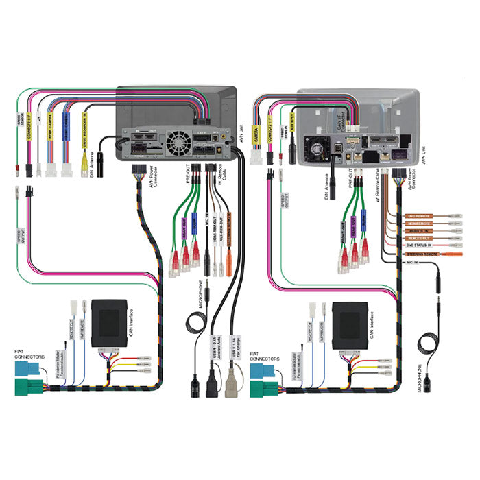 Alpine APF-X305DU8-OE can interface Fiat Ducato 8 alpine