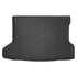 Bagagerumsbakke Honda HR-V II 2013-2021 frogum