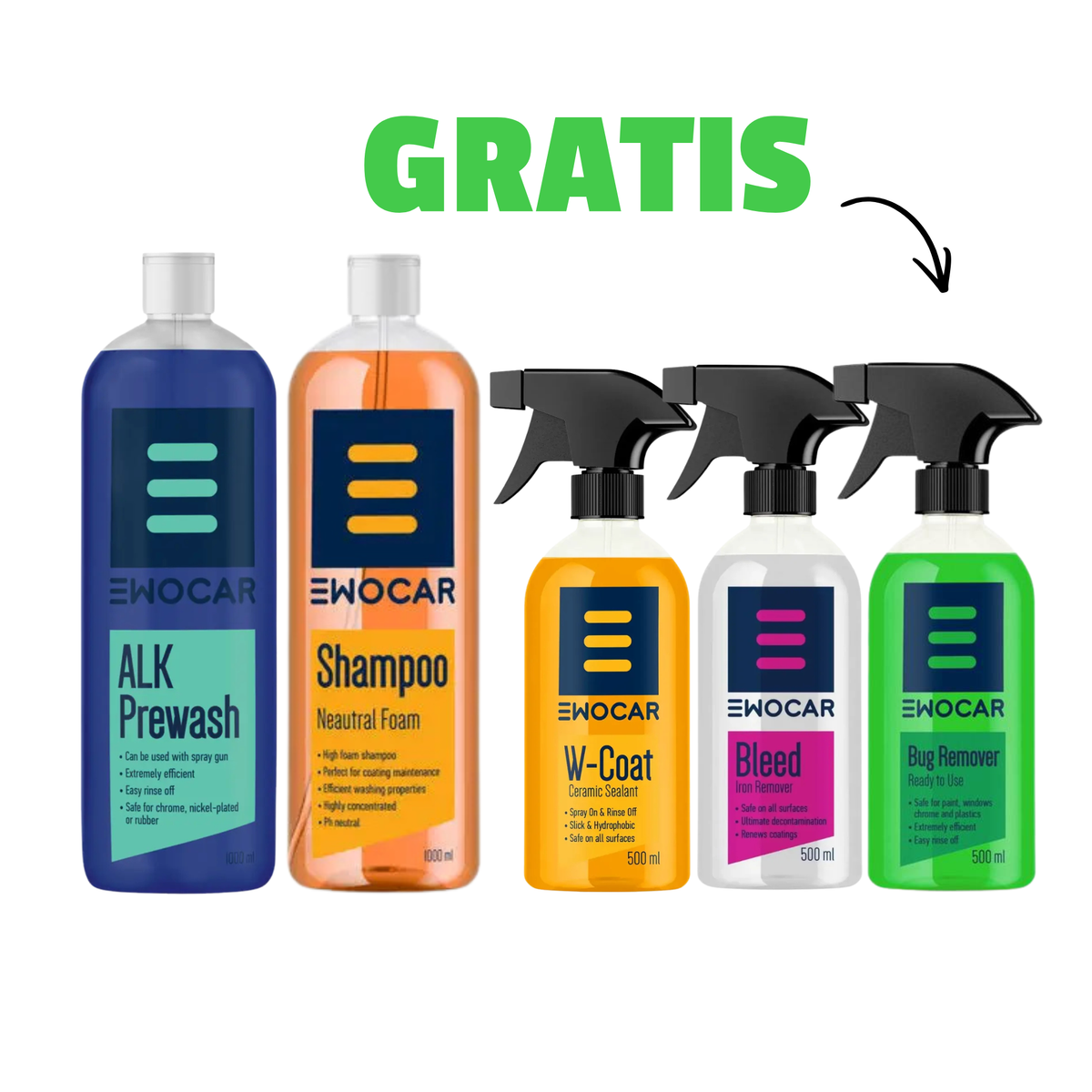 Ewocar Vaskepakke inkl. GRATIS Insektfjerner Ewocar